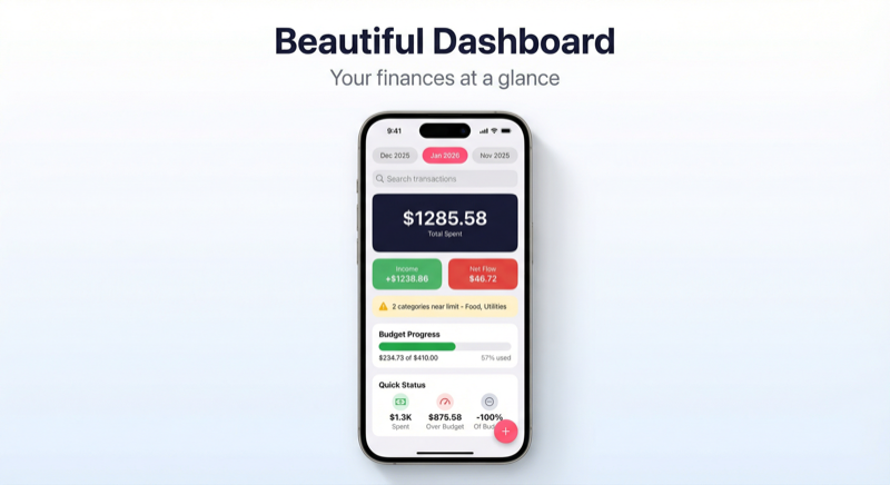 NeatSnap Dashboard - Your finances at a glance with total spent, income, and budget progress